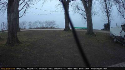 Überlingen Daglicht Webcam Image