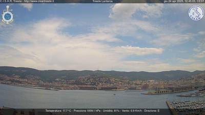 Preview delle webcam di Triest