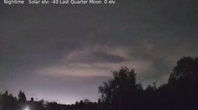 Swadlincote Daytime Webcam Image