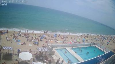 Badalona today