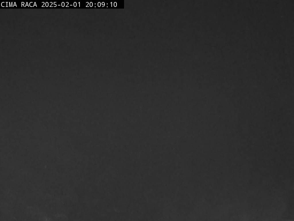 Traffic Cam Jaca › North-East