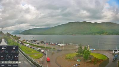 Fort William today