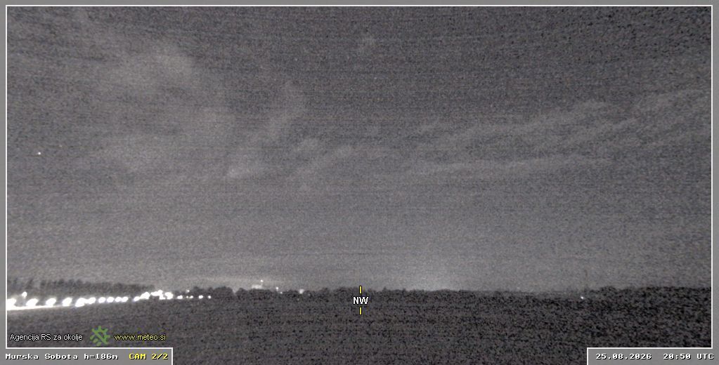 Traffic Cam Murska Sobota › North-East