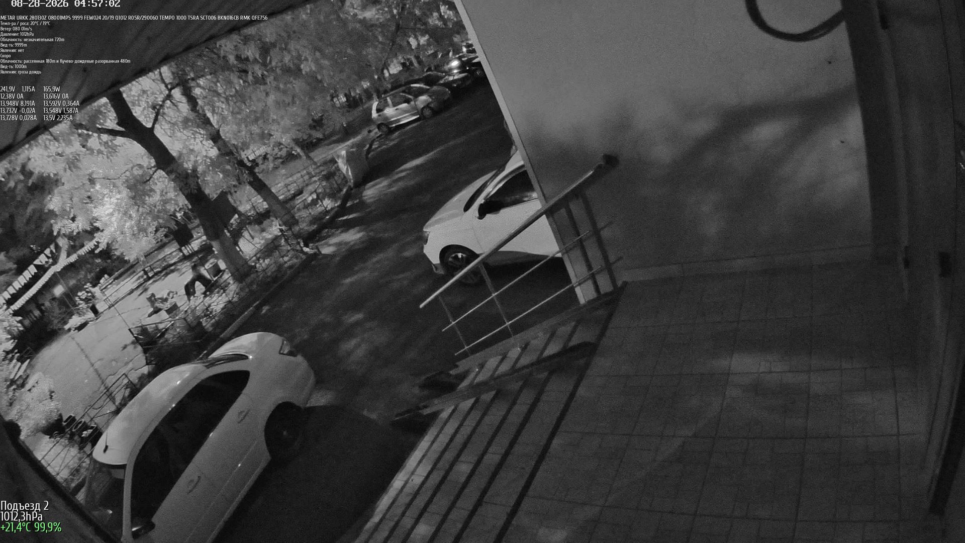 Traffic Cam Krasnodar › North