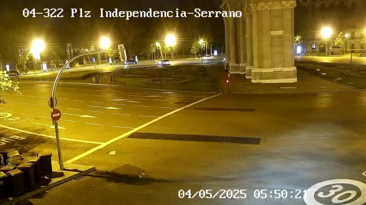 El Retiro Park Webcam