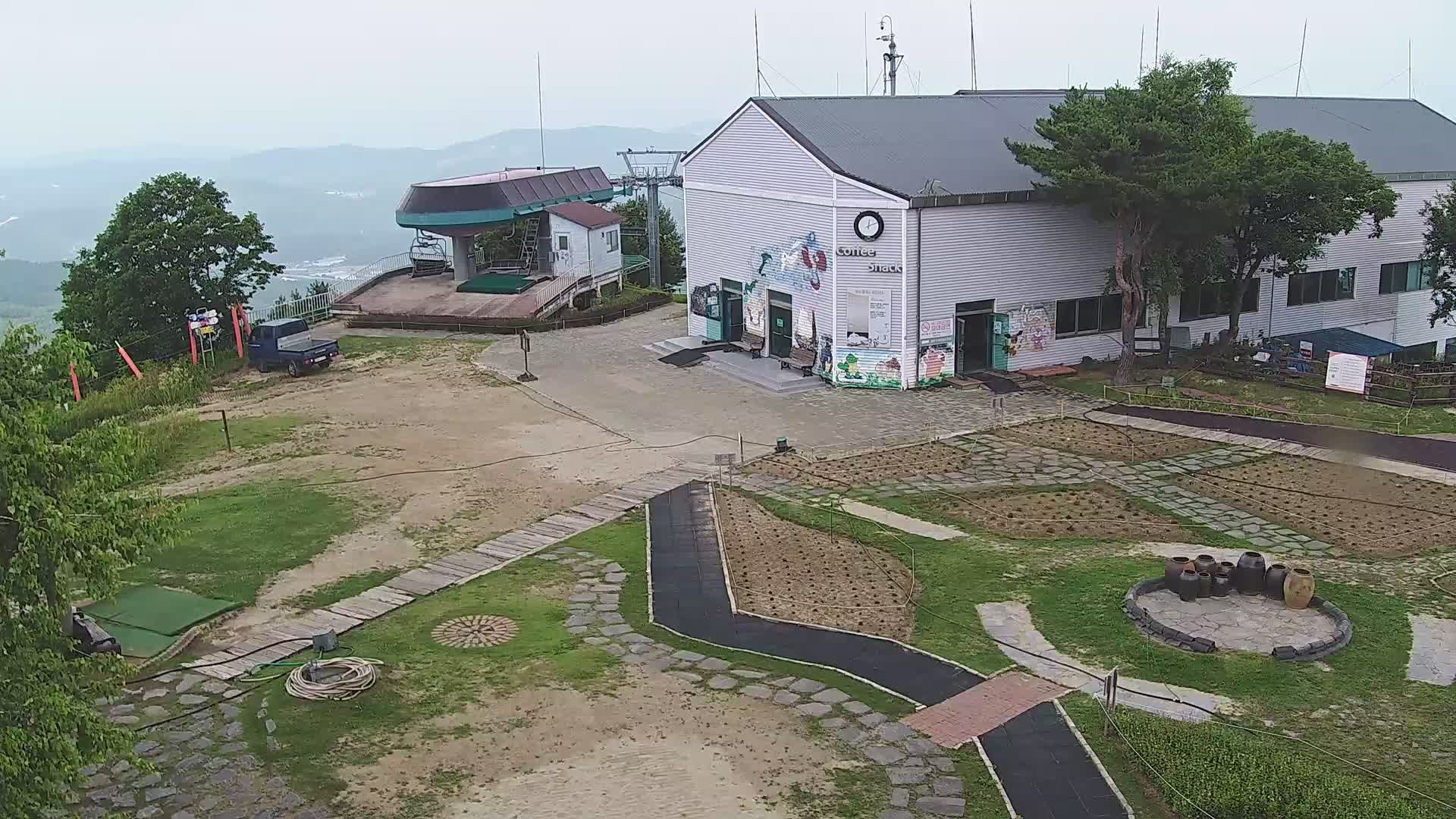 Gangwon-do during daytime