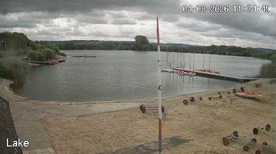 Gloucestershire today