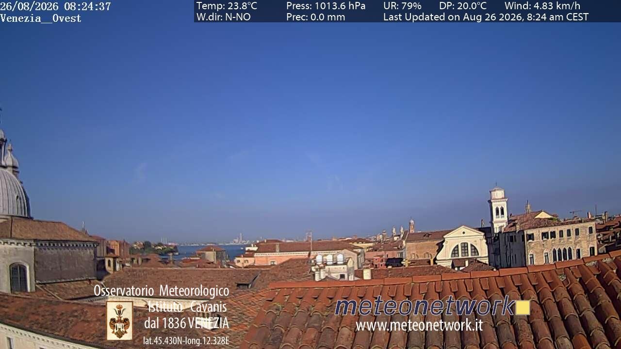 Traffic Cam Venice › West