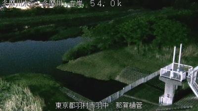 Vorschaubild von Webcam Higashioume um 8:11, Aug 16