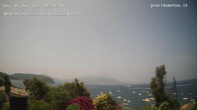 Procida today