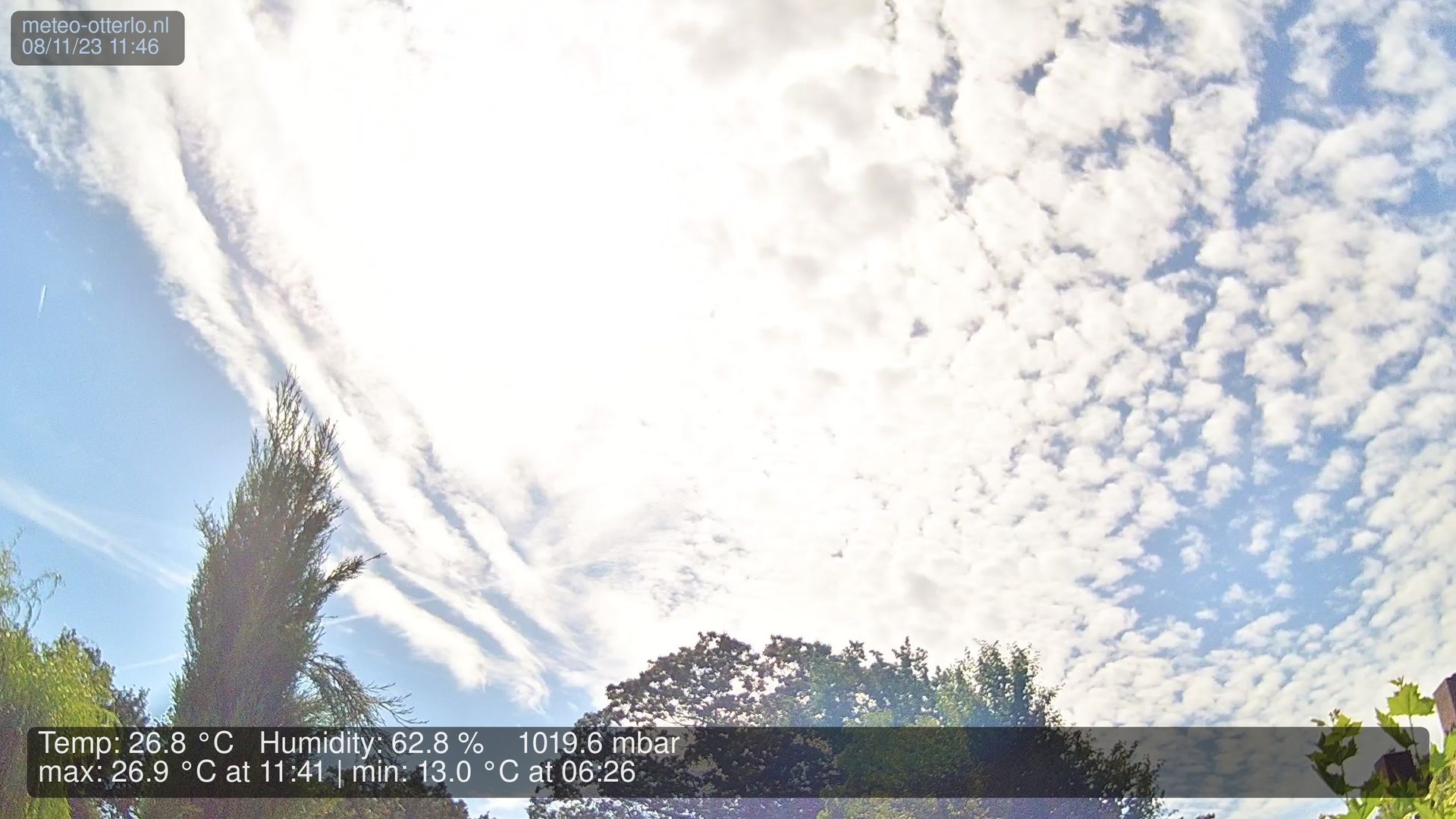 Traffic Cam Ede › South-East