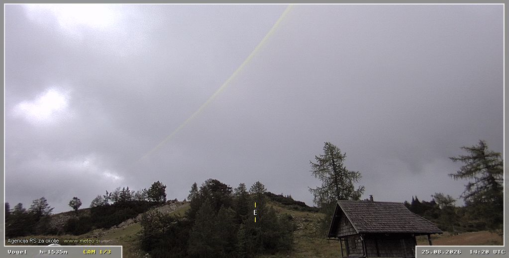 Traffic Cam Bohinj › East