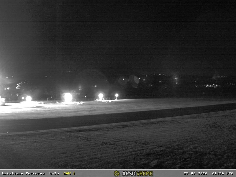 Traffic Cam Piran › East