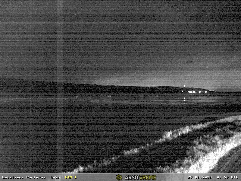 Traffic Cam Piran › West