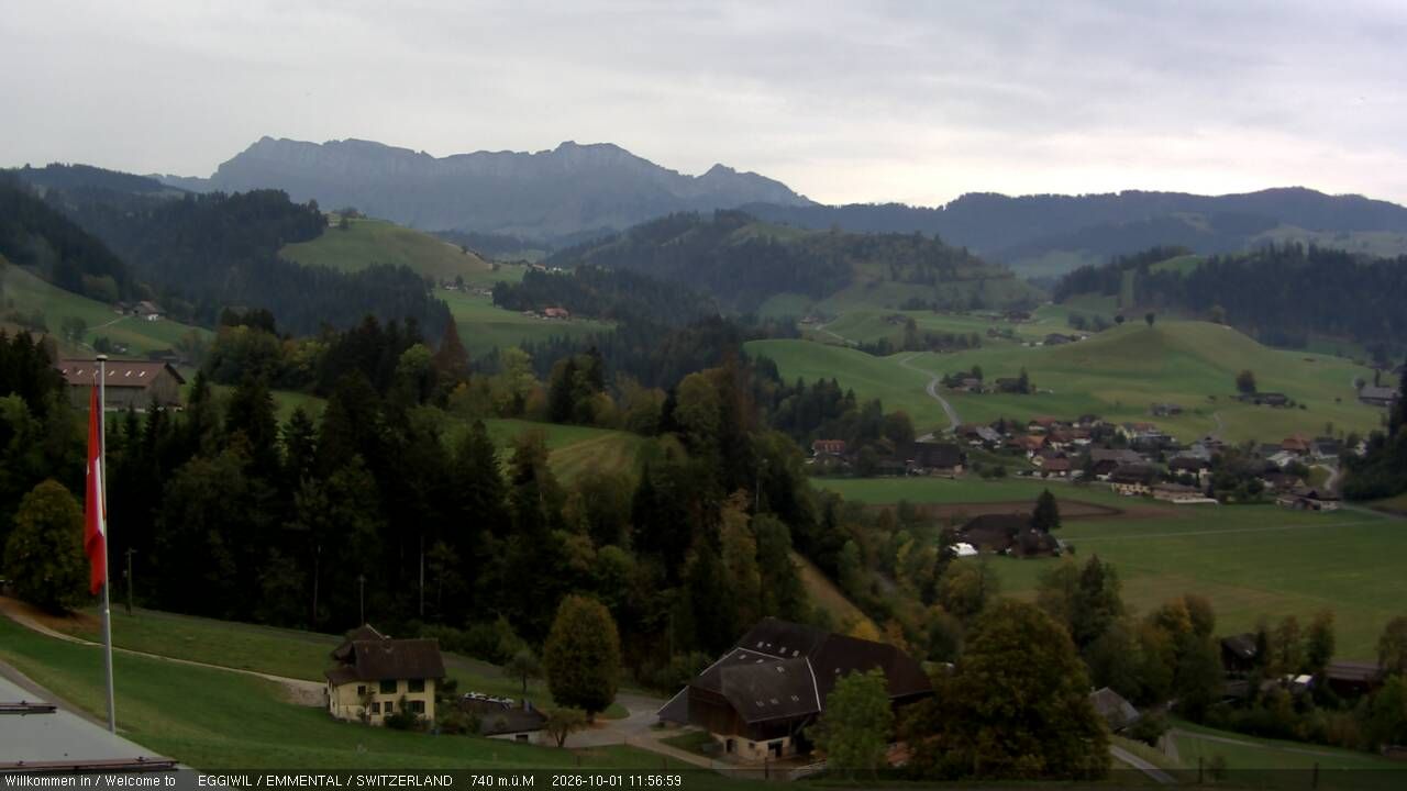 Eggiwil › Südosten: EGW Eggiwil - Schrattenfluh