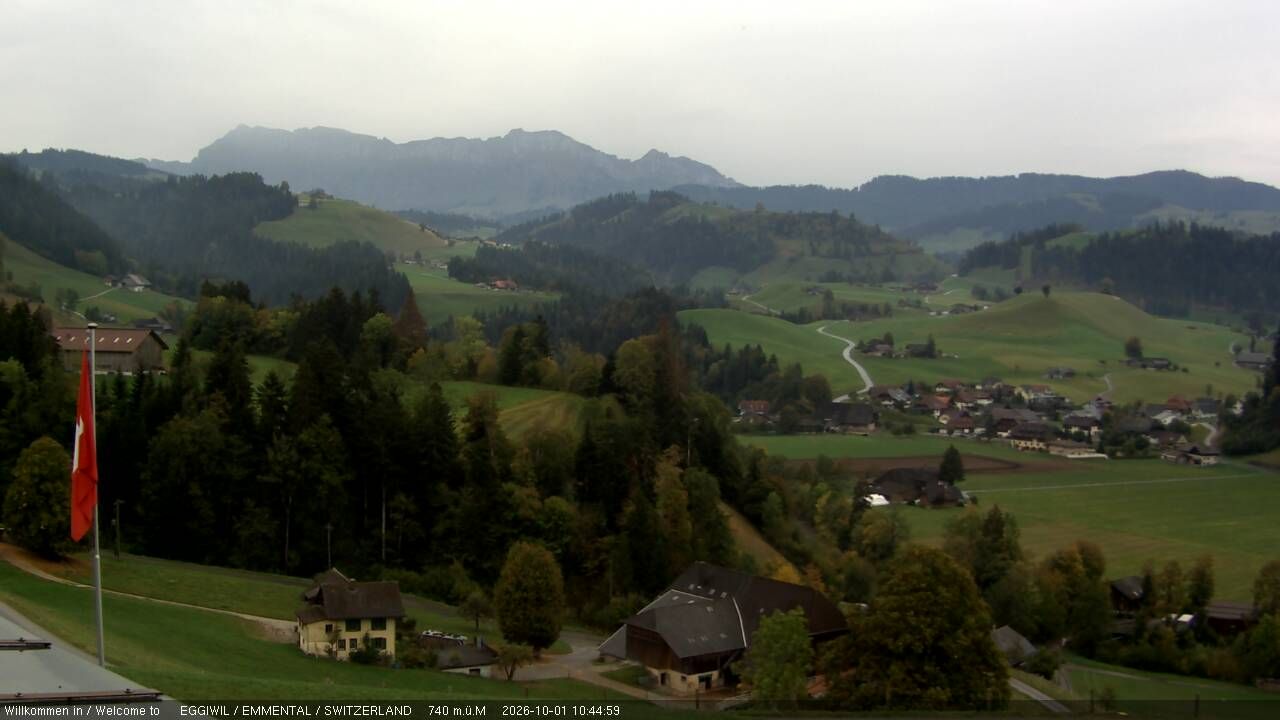 Eggiwil › Südosten: EGW Eggiwil - Schrattenfluh