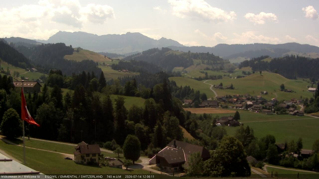 Eggiwil › Südosten: EGW Eggiwil - Schrattenfluh