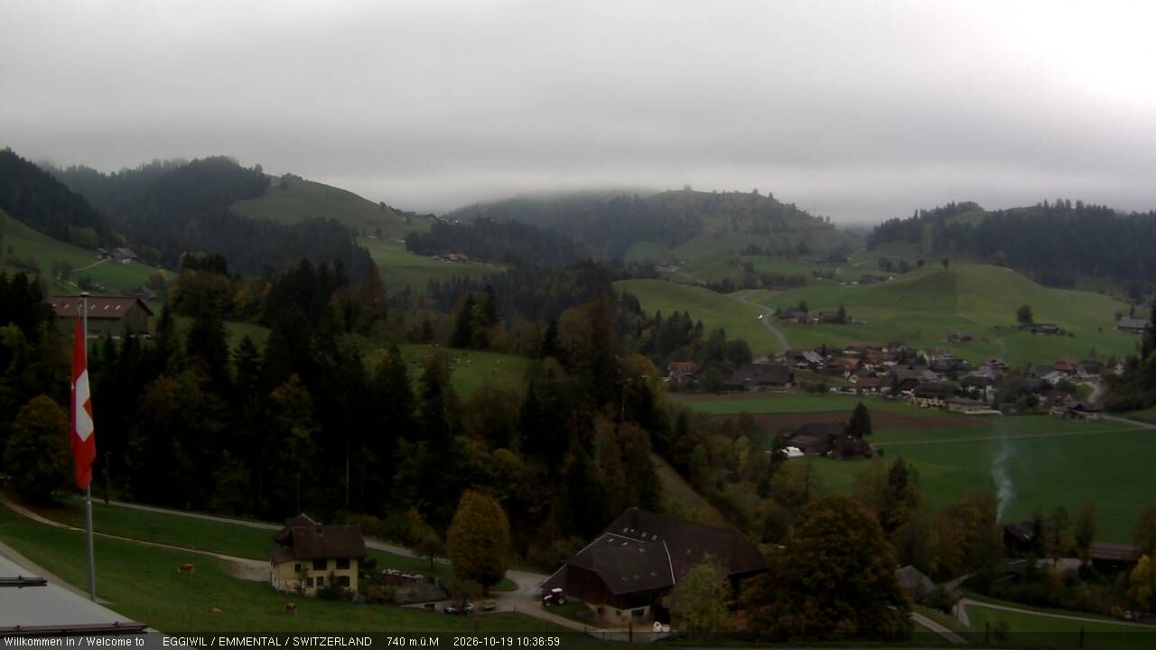 Eggiwil › Südosten: EGW Eggiwil - Schrattenfluh