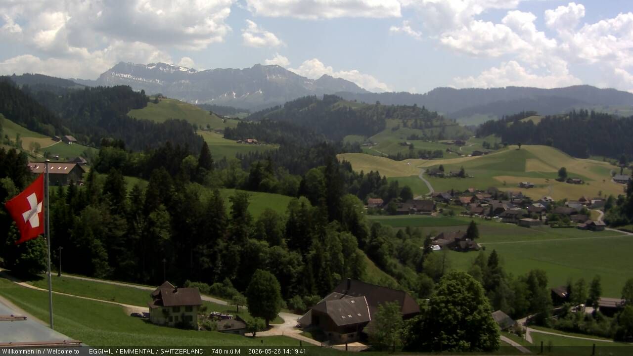 Eggiwil › Südosten: EGW Eggiwil - Schrattenfluh