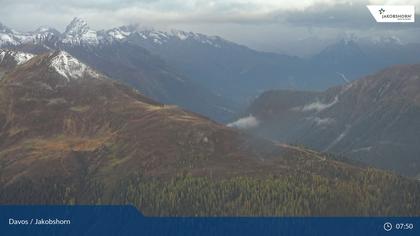 Davos: Platz - Jakobshorn, Blick Rinerhorn