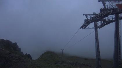 Klosters: Dorf - Bergstation Schaffürggli