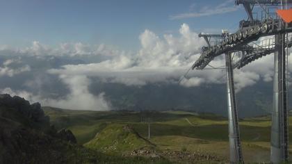 Klosters: Dorf - Bergstation Schaffürggli