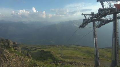 Klosters: Dorf - Bergstation Schaffürggli