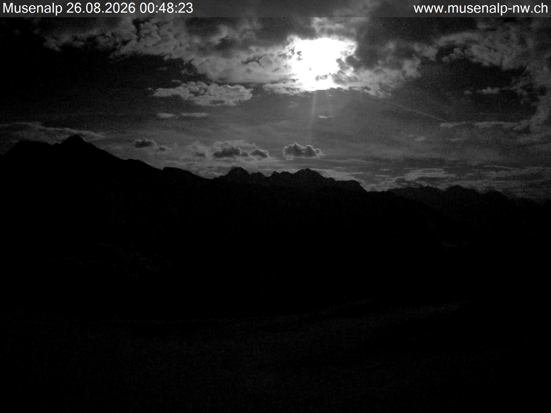 Oberdorf: Mühlematt › Süden