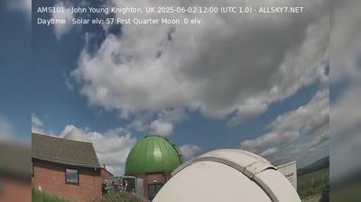 Solihull today