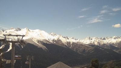 Архызское сельское поселение