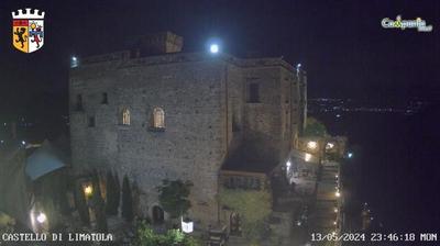 immagine della webcam nei dintorni di Pignataro Maggiore: webcam Limatola