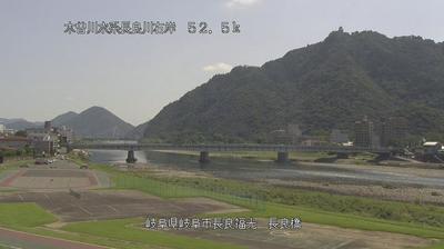 Gifu-shi today