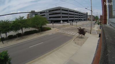 Imagen de webcam diurna Bowling Green