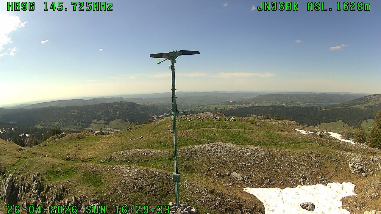 Saint-Cergue: La Glutte