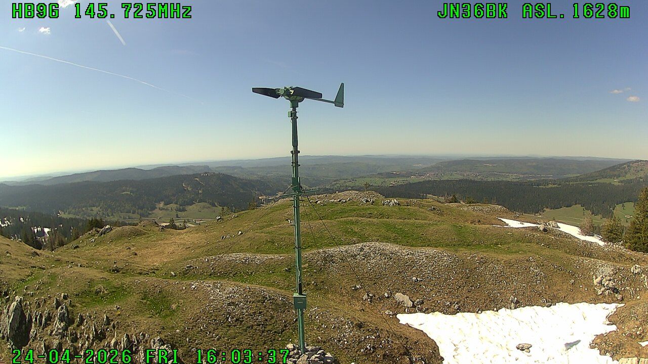 Saint-Cergue: La Glutte