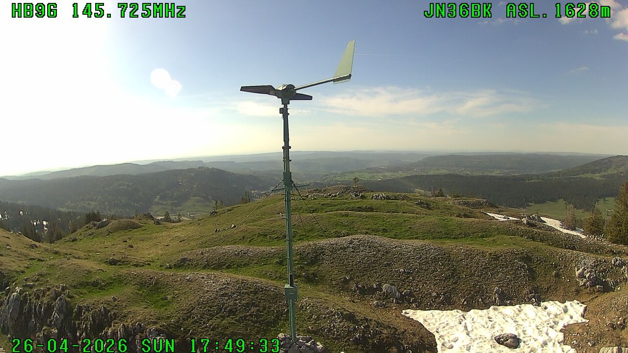 Saint-Cergue: La Glutte