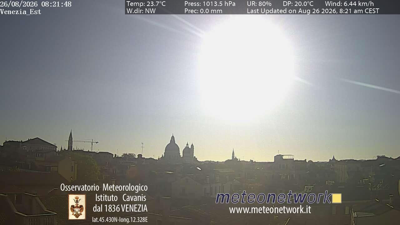 Traffic Cam Venice › East