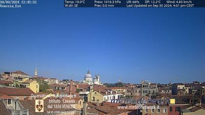 Preview delle webcam di Venice › East