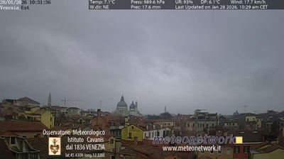Veneto Daglicht Webcam Image (Venice)