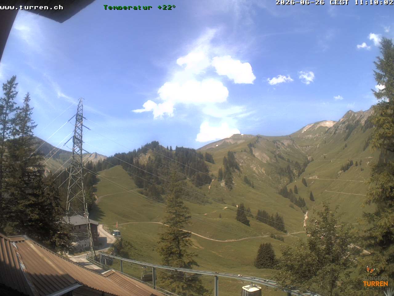 Lungern › Westen: Bergstation: Bergstation - Turren Bahn