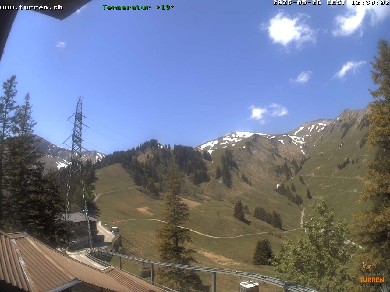Lungern › Westen: Bergstation: Bergstation - Turren Bahn
