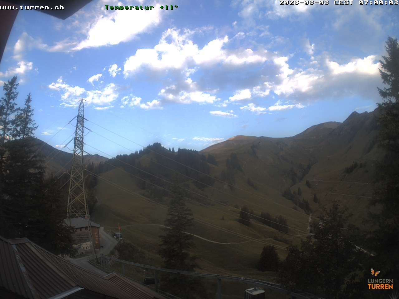 Lungern › Westen: Bergstation: Bergstation - Turren Bahn
