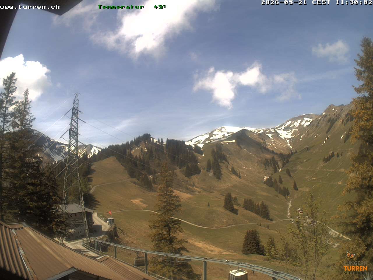 Lungern › Westen: Bergstation: Bergstation - Turren Bahn
