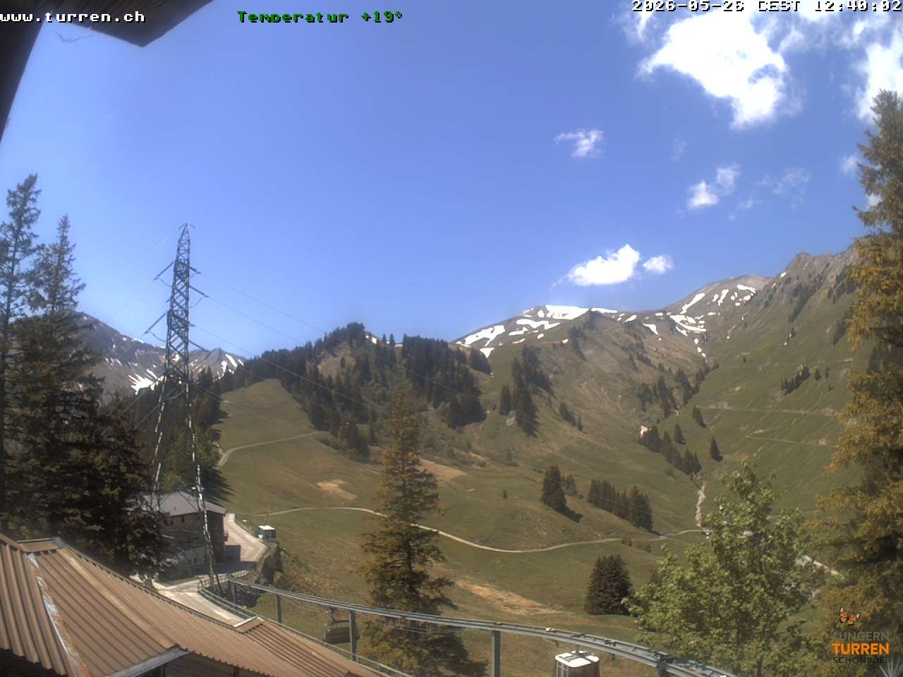 Lungern › Westen: Bergstation: Bergstation - Turren Bahn