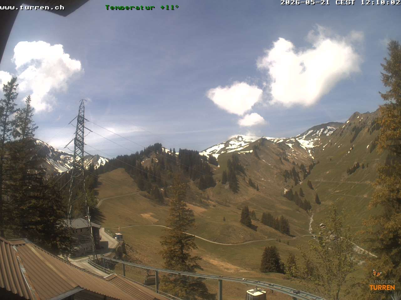 Lungern › Westen: Bergstation: Bergstation - Turren Bahn