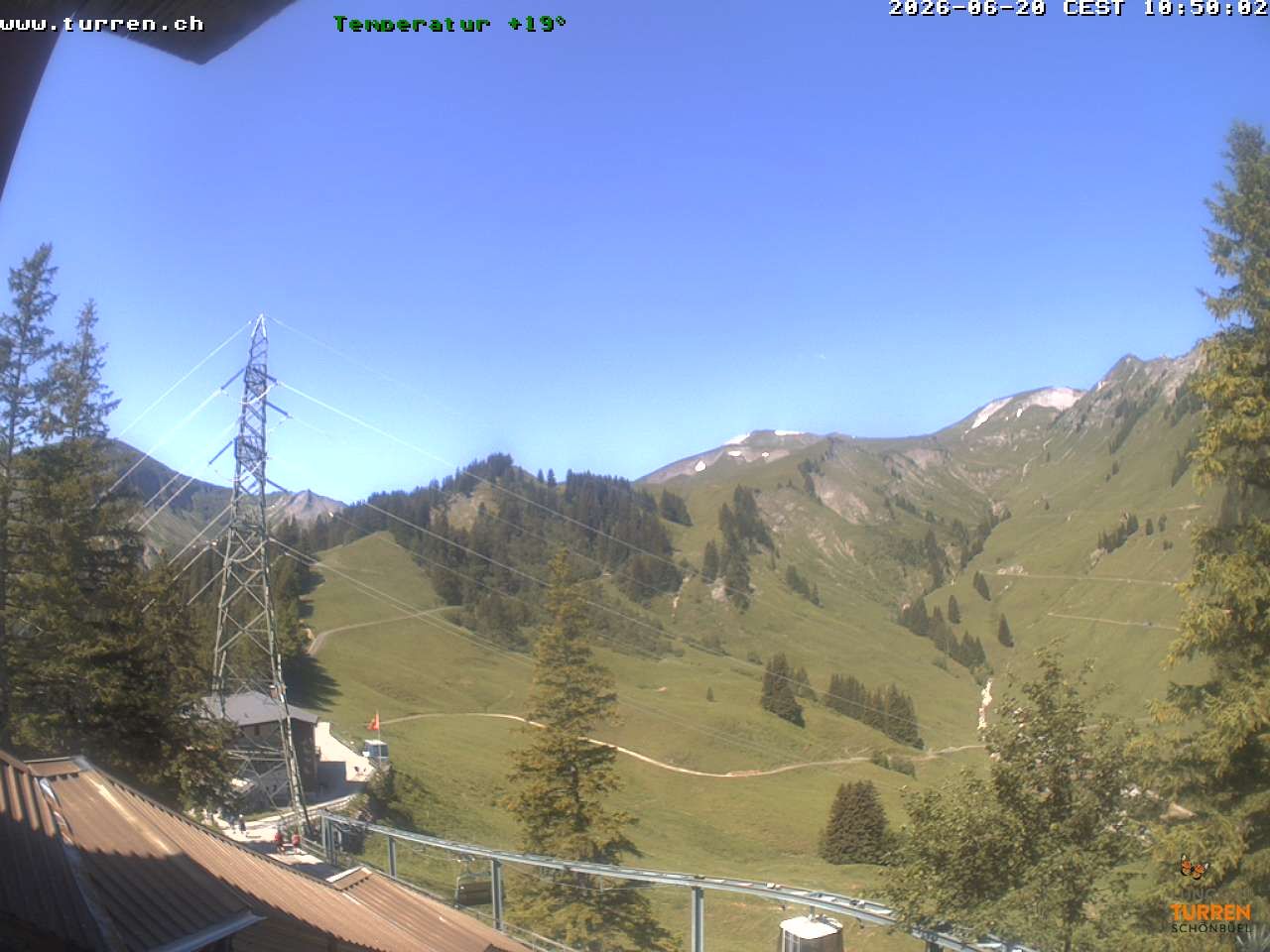 Lungern › Westen: Bergstation: Bergstation - Turren Bahn