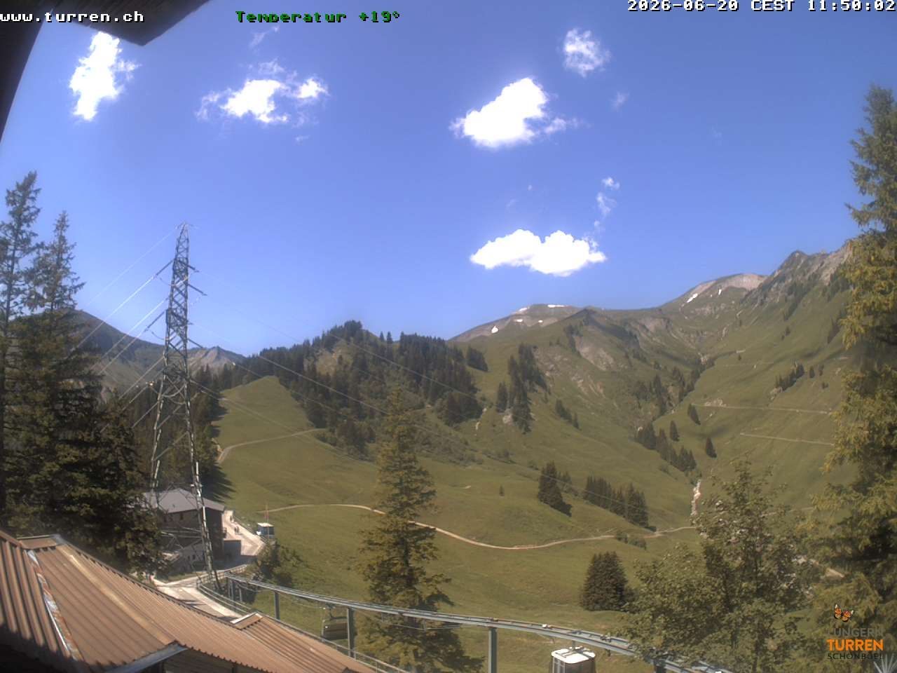 Lungern › Westen: Bergstation: Bergstation - Turren Bahn