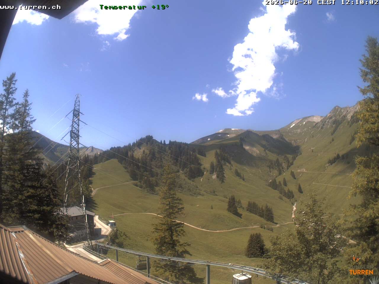 Lungern › Westen: Bergstation: Bergstation - Turren Bahn
