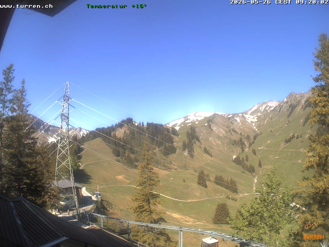 Lungern › Westen: Bergstation: Bergstation - Turren Bahn