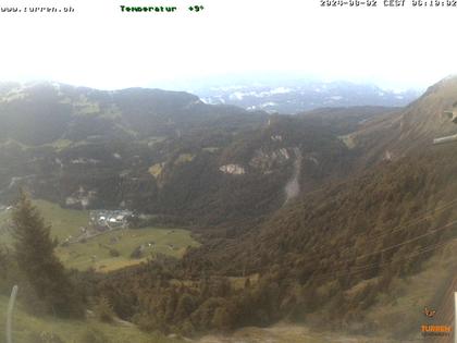 Lungern: Bergstation - Turren Bahn